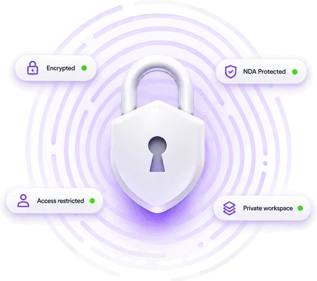 A closed padlock on a violet glow, ringed by four labels: Encrypted, NDA Protected, Access restricted, and Private workspace.