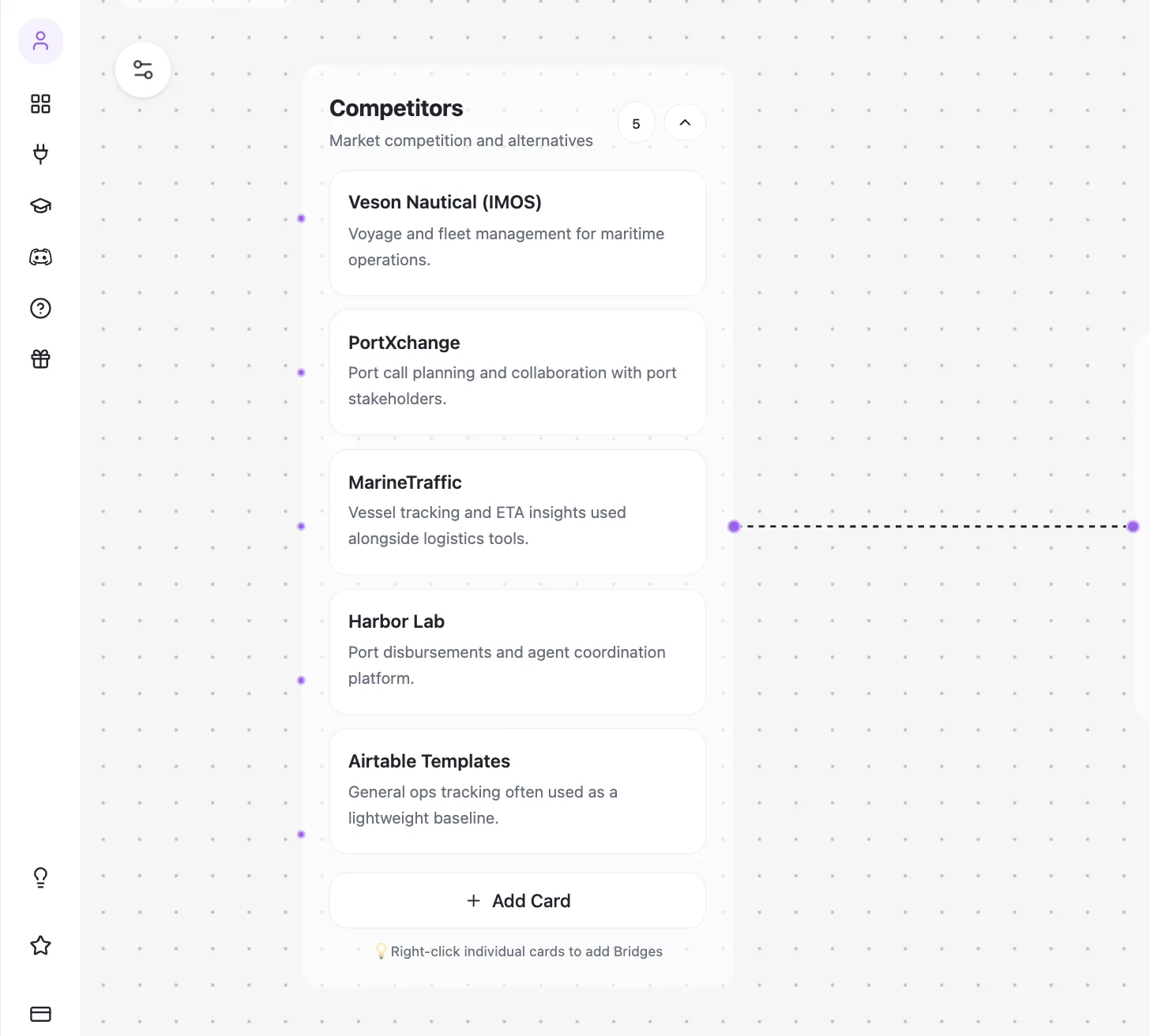 Competitor Research